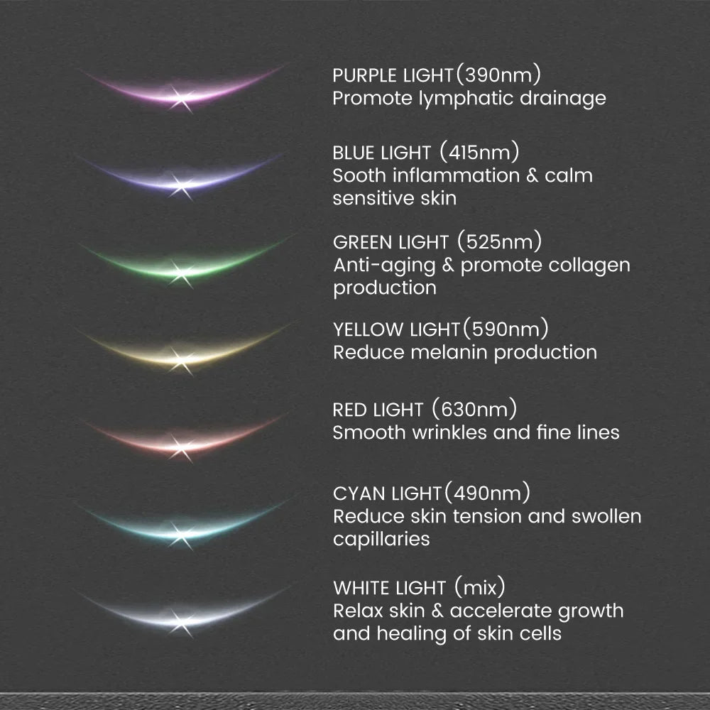 Elevate Your skin LED light therapy